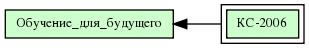 КС-2006