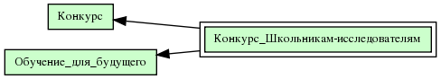 Конкурс_Школьникам-исследователям