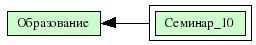 Семинар_10