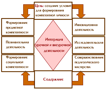 Изображение:model_liceum7.gif